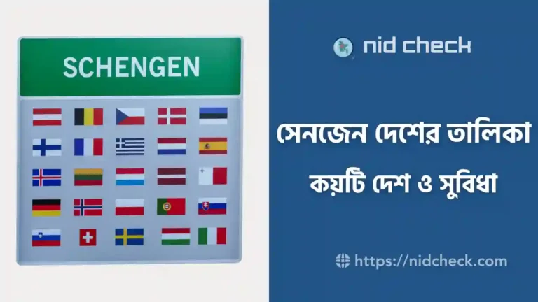 সেনজেন দেশের তালিকা